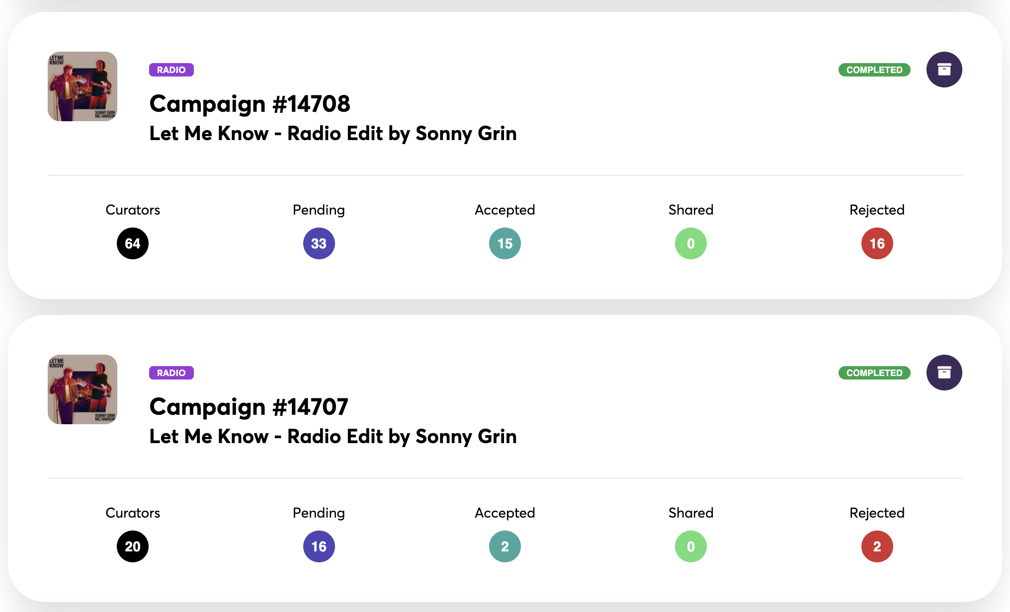 Niko De Luka — Press Photo 1